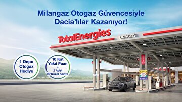 Milangaz
